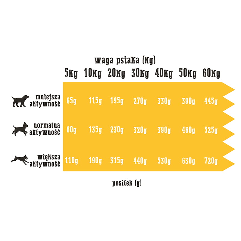 wiejska-zagroda-indyk-z-jagniecina-9kg.jpg