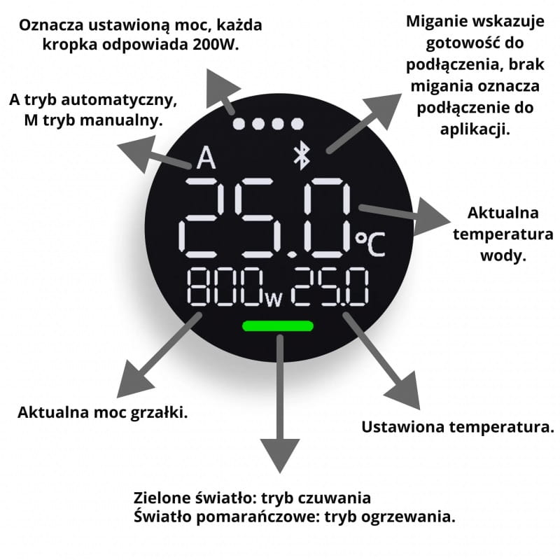 heater-pro-zewnętrzna-grzałka-do-akwarium-16-22m-6.jpg