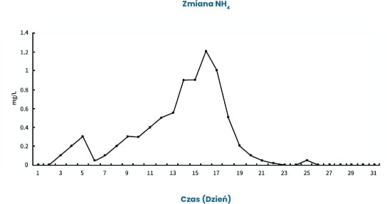NH4.jpg